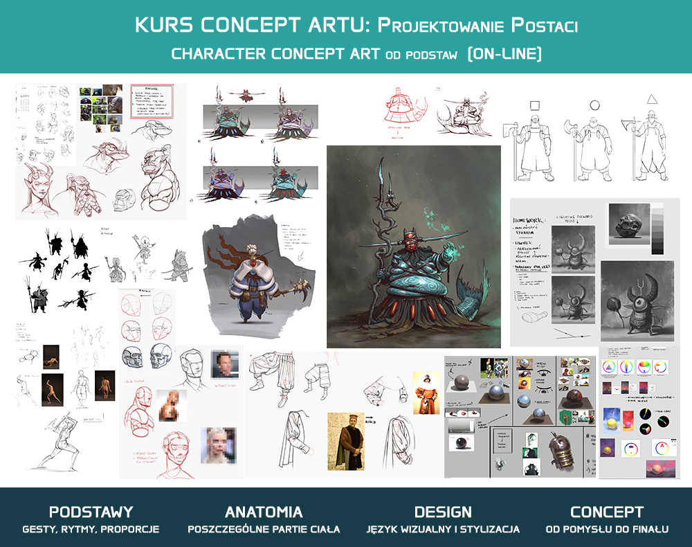 Kurs Concept Artu: Projektowanie Postaci