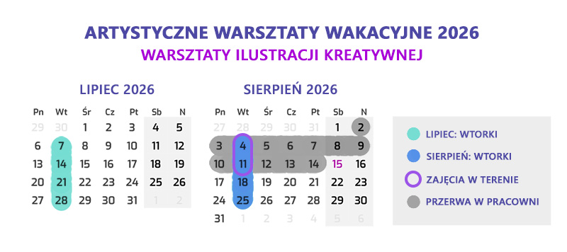 Kalendarz Warsztatów Ilustracji Kreatywnej – lipiec i sierpień 2026, Fenomenarium Wrocław