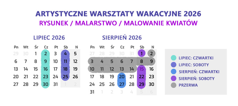 Kalendarz Warsztatów Malowania Kwiatów – lipiec i sierpień 2026, Fenomenarium Wrocław